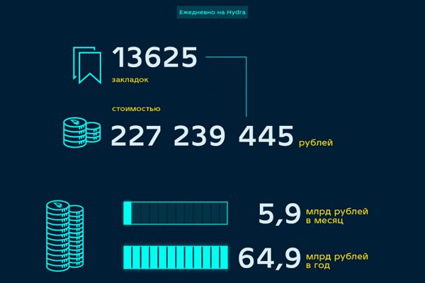 Как перейти на кракен